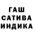 Дистиллят ТГК гашишное масло Rauf Haciyev